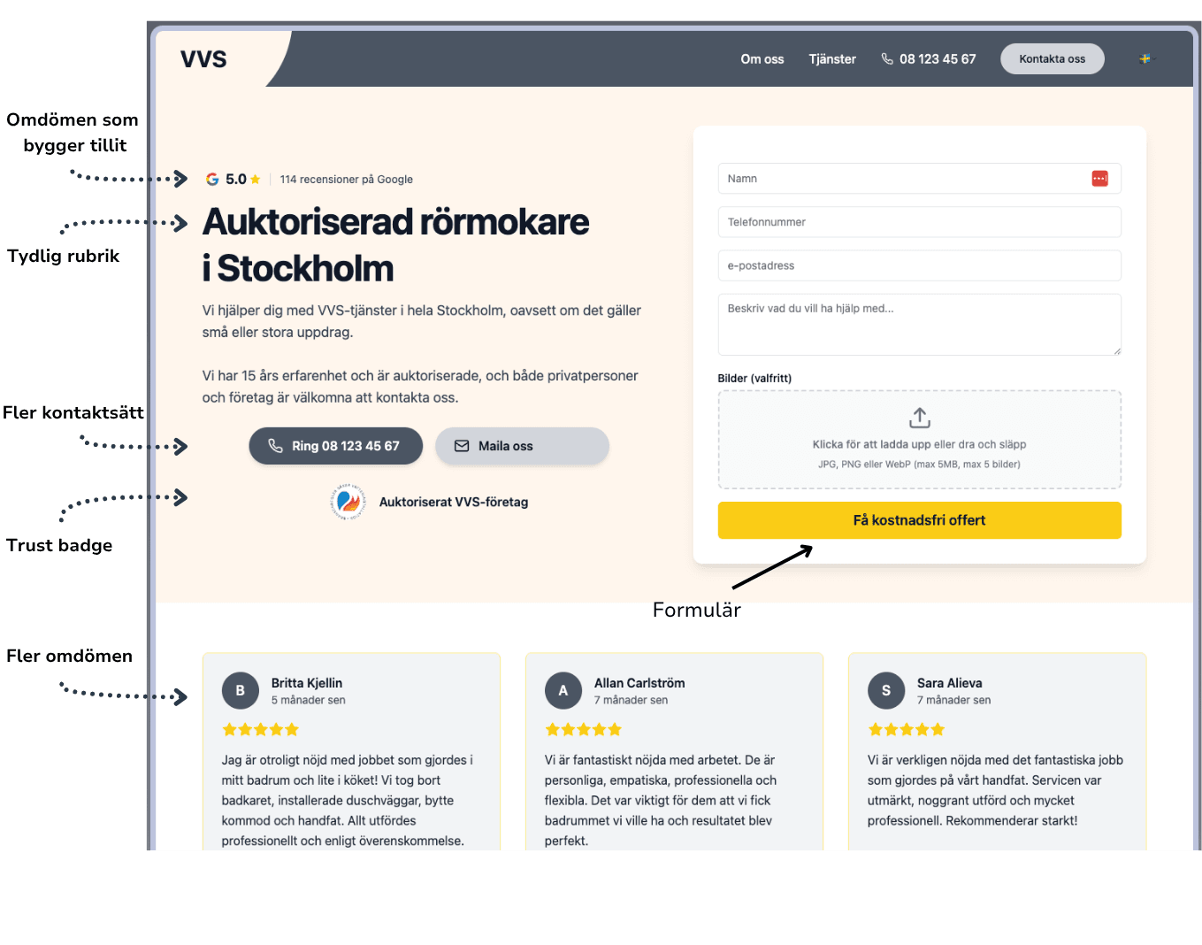 Modern website design - After